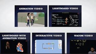 Best Interactive Video Experience Platform .